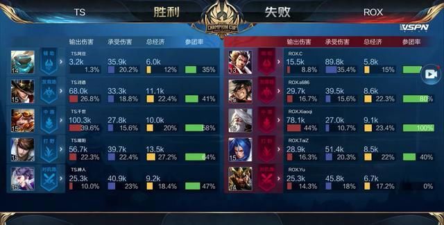 短促撞墙后